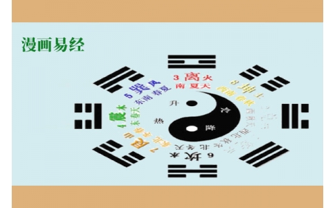 漫畫版《易經(jīng)》，一看就懂！